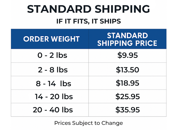 Standard Shipping Fee – Flat Rate Service